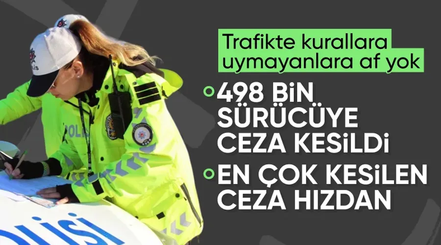 3 Milyon Araç Kıskacında: Emniyet