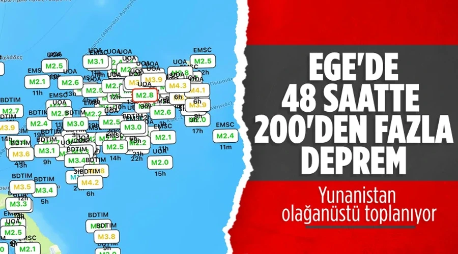 Ege Denizi Alarm Veriyor: 48 Saatte 200 Deprem!