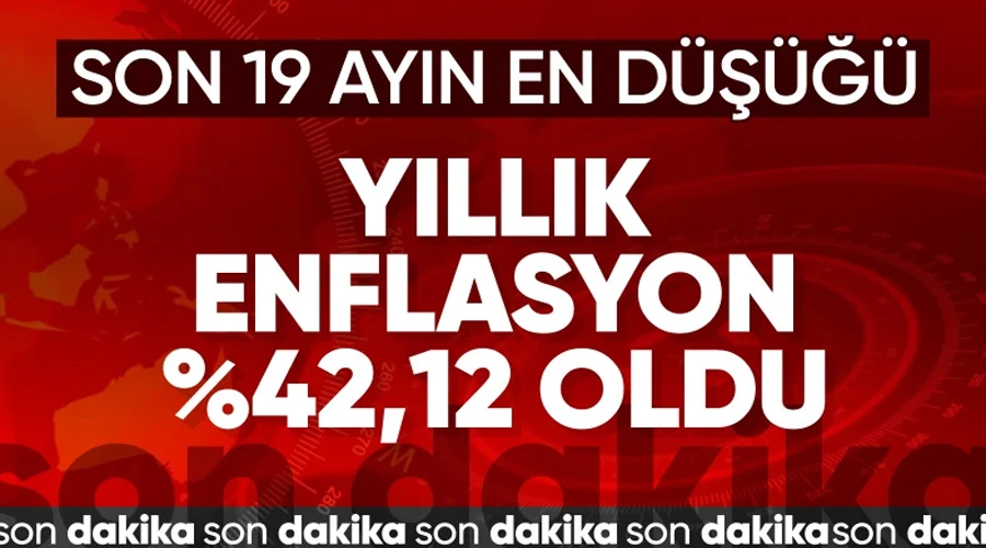 Enflasyon Freni: Ocak Ayında Yüzde 42,12