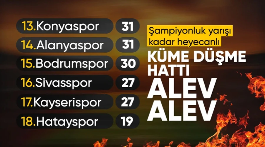 Süper Lig