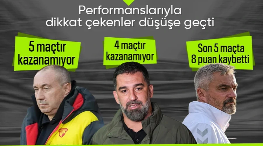 Süper Lig