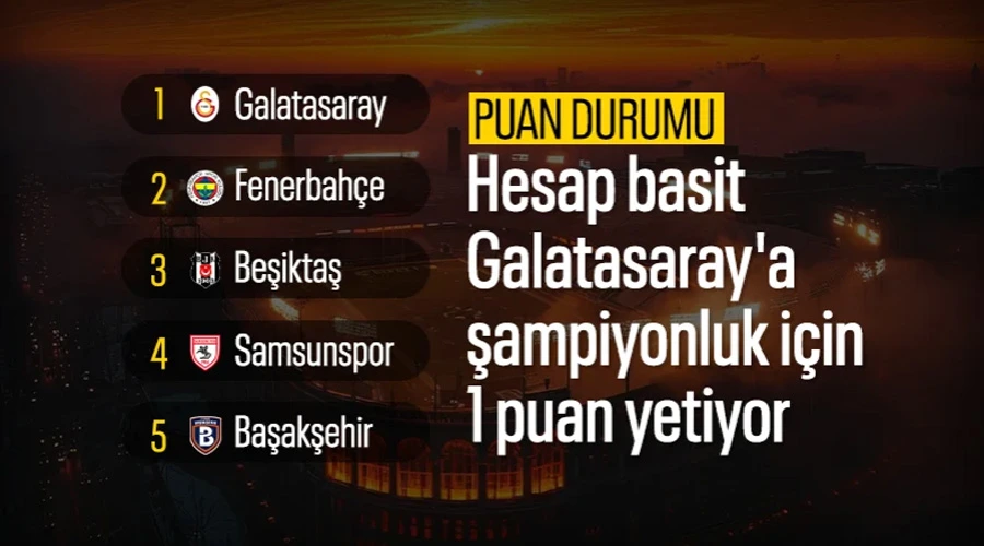 Süper Lig