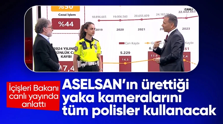 Polisler Artık Gözünüz Gibi: Tüm Polislerde Yaka Kamerası Dönemi Başlıyor!