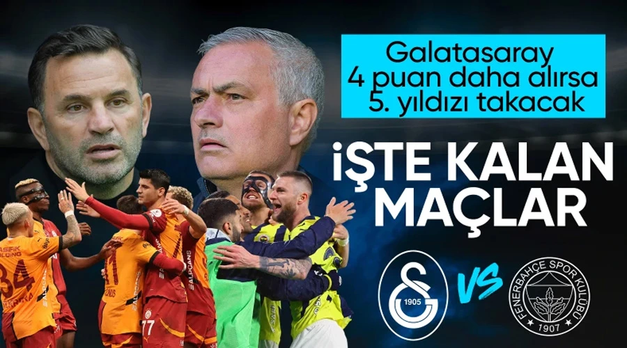 Galatasaray, Şampiyonluk Yolunda Dev Adım: Beşiktaş Zaferi Rakiplerini Kolları Sıvamaya Sevk Etti!