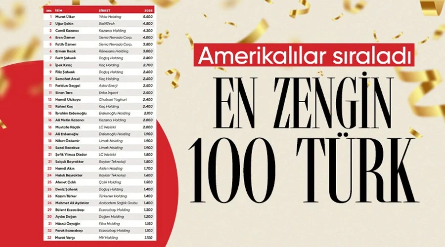 Forbes