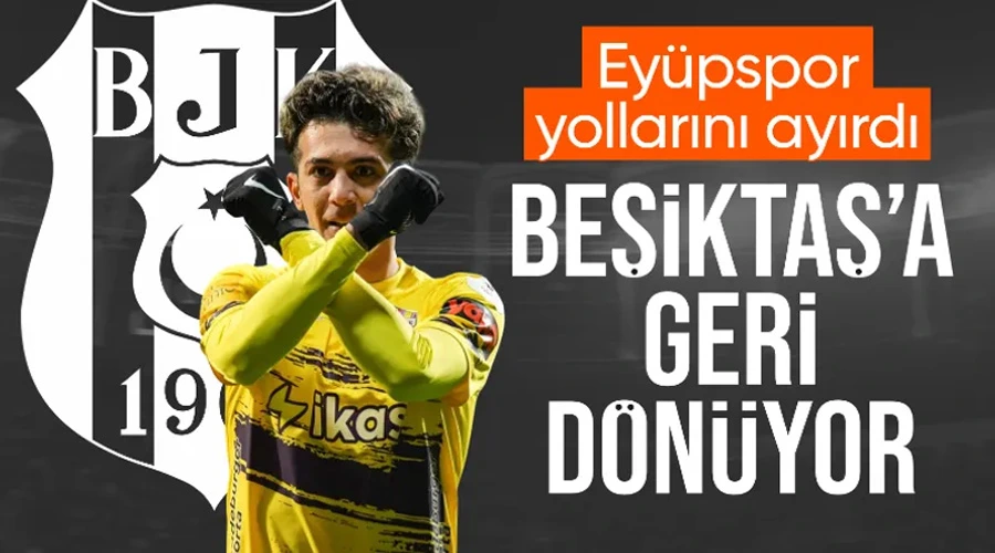 Eyüpspor