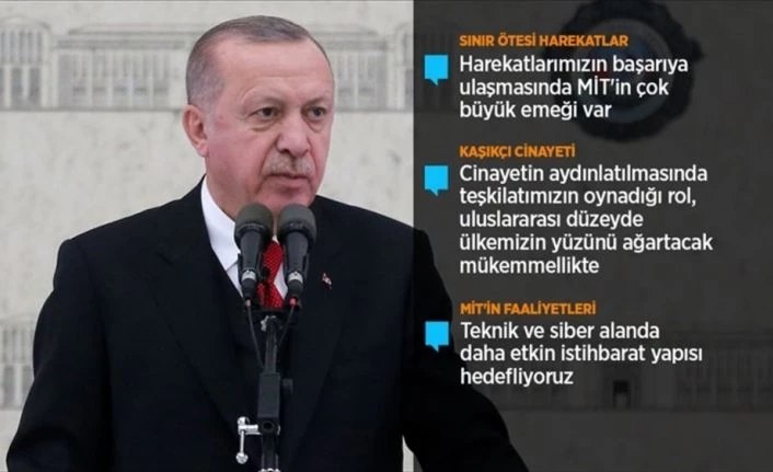 Cumhurbaşkanı Erdoğan: MİT Libya