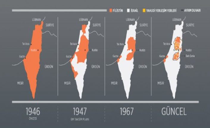 İsrail'in adım adım işgal ettiği Fliistin