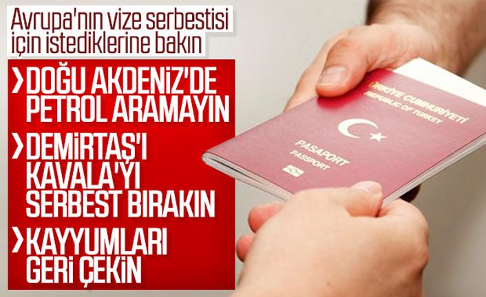 AP'den Türkiye'ye istek listesi