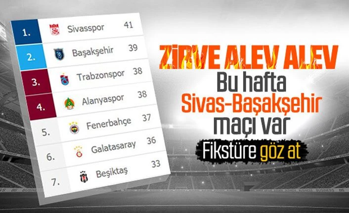 Süper Lig'de zirve yarışı iyice kızıştı