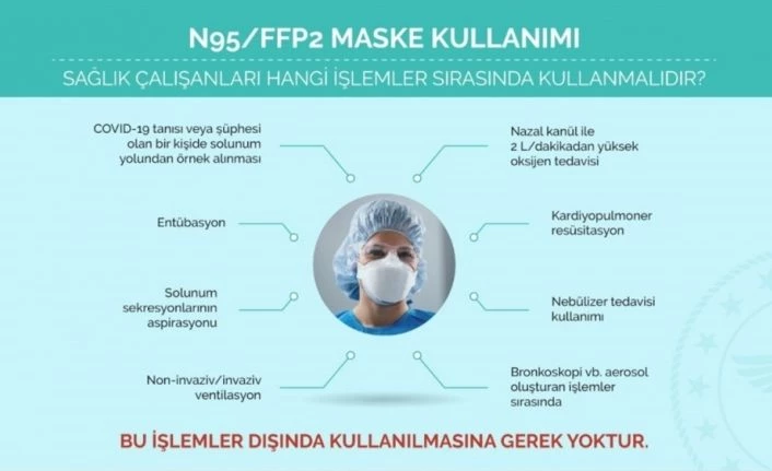 Sağlık Bakan Yardımcısı Meşe 