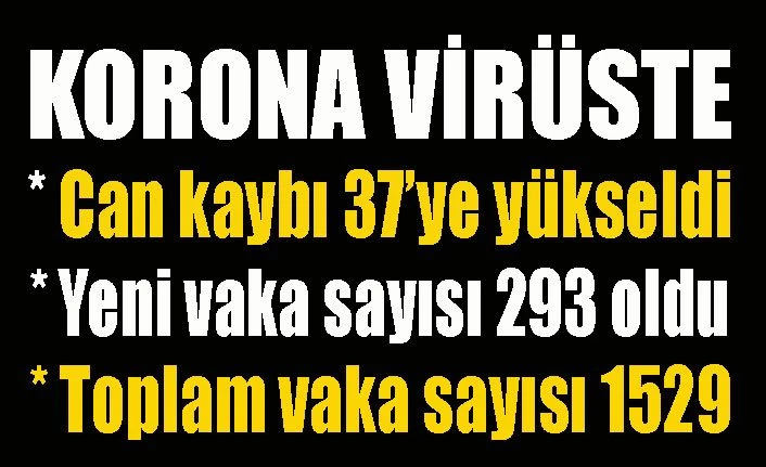 Sağlık Bakanı Fahrettin Koca: Türkiye'de koronavirüs nedeniyle can kaybı  37'ye yükseldi
