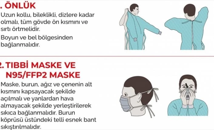 Sağlık personeli için Kovid-19