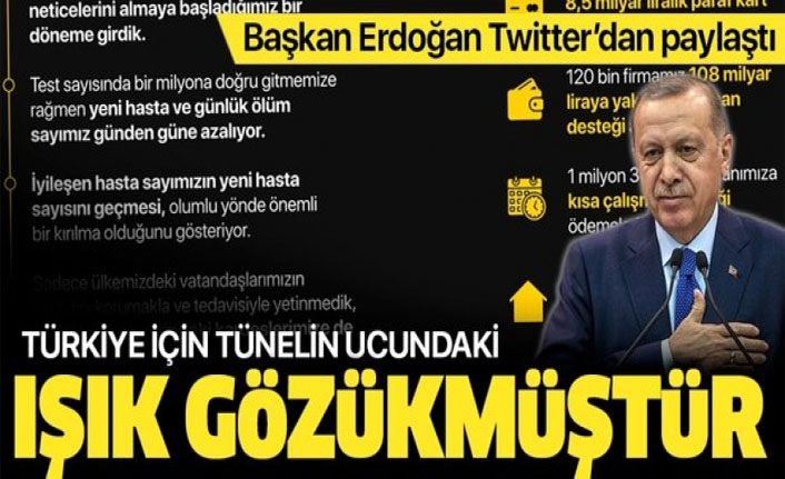 Erdoğan'dan Kovid-19'la mücadele paylaşımı: Türkiye İçin Tünelin Ucundaki Işık Gözükmüştür