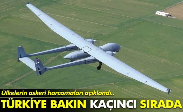 Küresel askeri harcamalar 2019'da 1,9 trilyon dolara çıktı