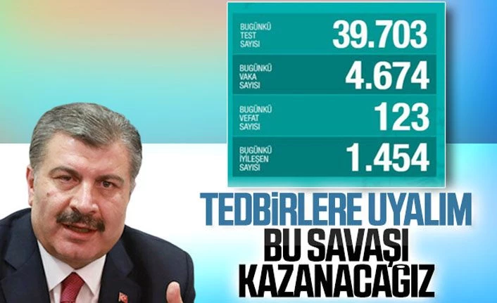Sağlık Bakanlığı: Türkiye'de koronavirüs nedeniyle can kaybı 2.140'a yükseldi 20 Nisan 2020