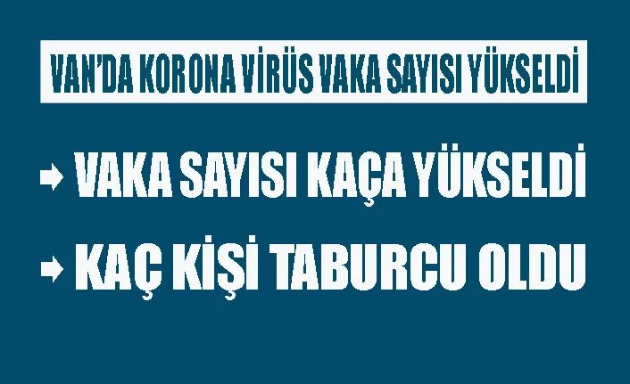 Van'da korona virüs vaka sayısı yükseldi!.. İşte güncel vaka sayıları 22 Nisan 2020