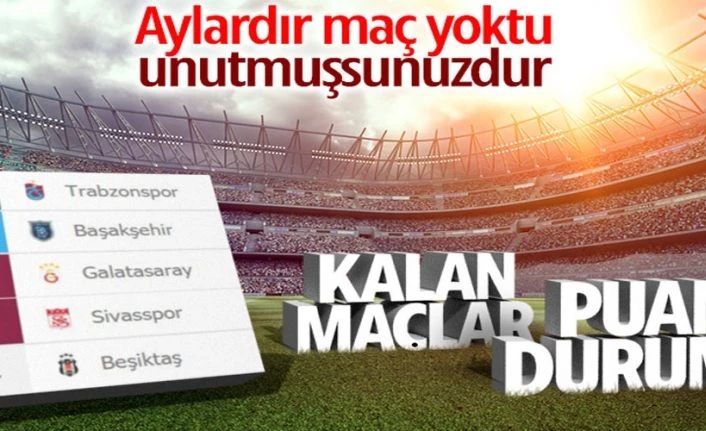 Süper Lig'de puan durumu ve kalan maçlar
