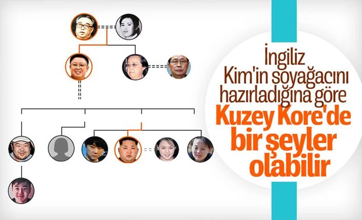 Kim Yo Jong, hamleleriyle dikkatleri üzerine çekiyor