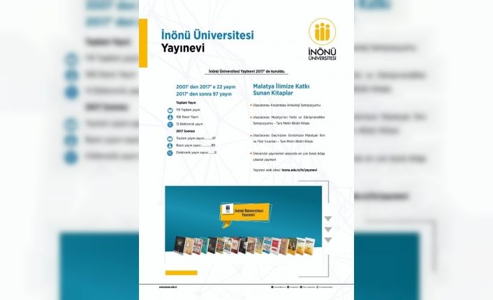 İnönü Üniversitesi Yayınevi önde