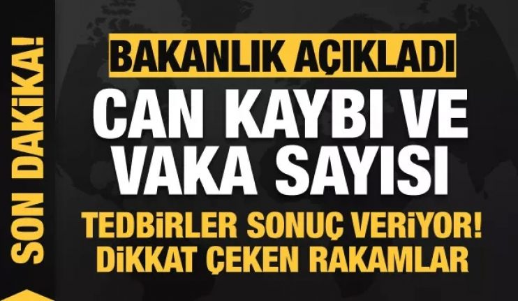 Sağlık Bakanlığı: Türkiye'de koronavirüs nedeniyle can kaybı 22,264’e yükseldi 06 Ocak 2021