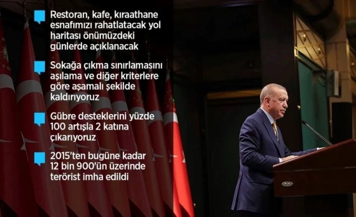 Cumhurbaşkanı Erdoğan: Mart başı itibarıyla kademeli normalleşme sürecini başlatıyoruz