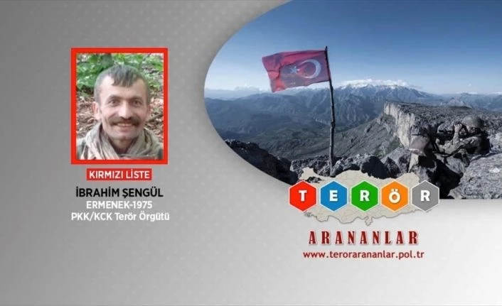 PKK/KCK