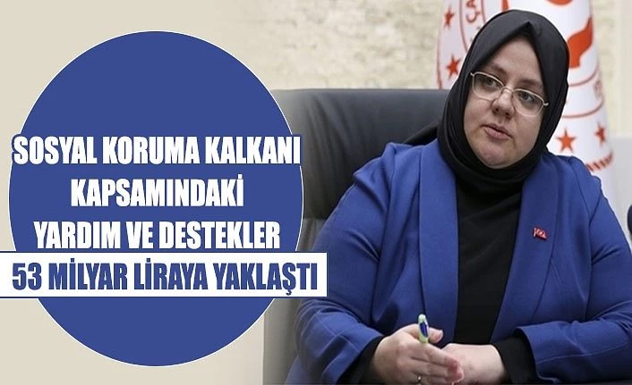 Sosyal Koruma Kalkanı kapsamındaki yardım ve destekler 53 milyar liraya yaklaştı