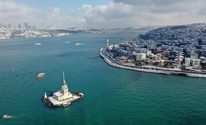 Türkiye