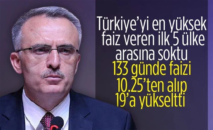 Merkez Bankası’nda 133 günlük Naci Ağbal dönemi