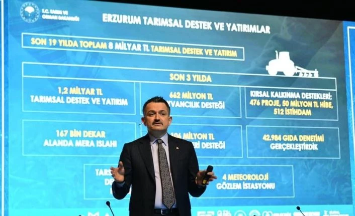 Tarım ve Orman Bakanı Pakdemirli: “Tarımsal hasılada Avrupa’da lider dünyada ilk on ülke içerisindeyiz”