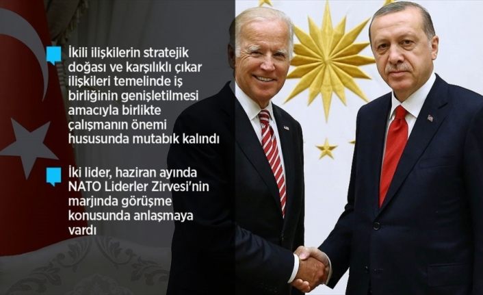 Erdoğan, Biden ile görüşmesinde, FETÖ