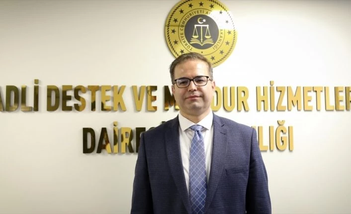 İnsan Hakları Eylem Planı