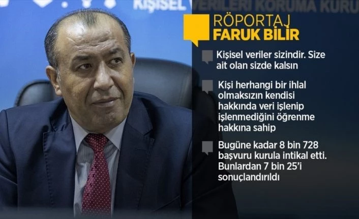 Kişisel Verileri Koruma Kurumu Başkanı Bilir veri gizliliğinin önemini anlattı