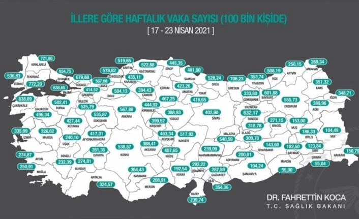 Kovid-19 vaka sayısı 51 ilde arttı, 29 ilde azaldı, Hatay