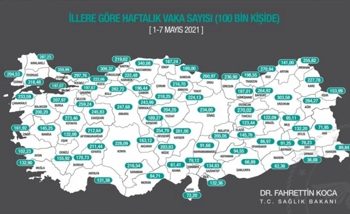 Bakan Koca, illere göre her 100 bin kişide görülen Kovid-19 vaka sayılarını açıkladı